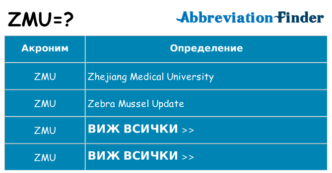 Какво прави zmu престои