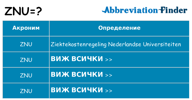 Какво прави znu престои