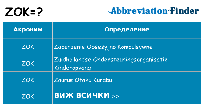 Какво прави zok престои