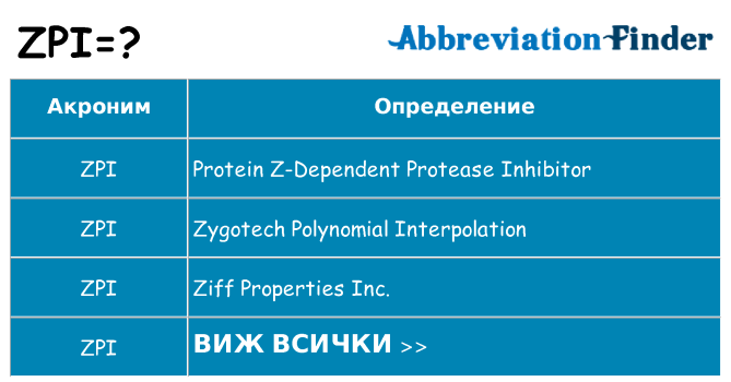 Какво прави zpi престои