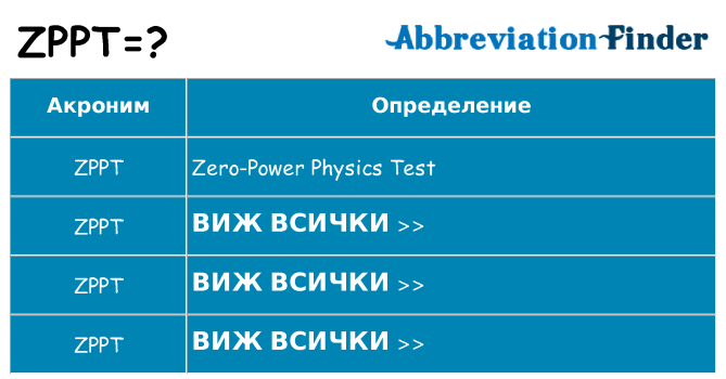 Какво прави zppt престои