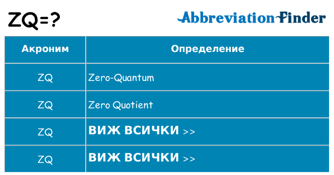 Какво прави zq престои