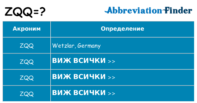 Какво прави zqq престои