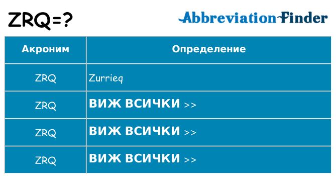 Какво прави zrq престои