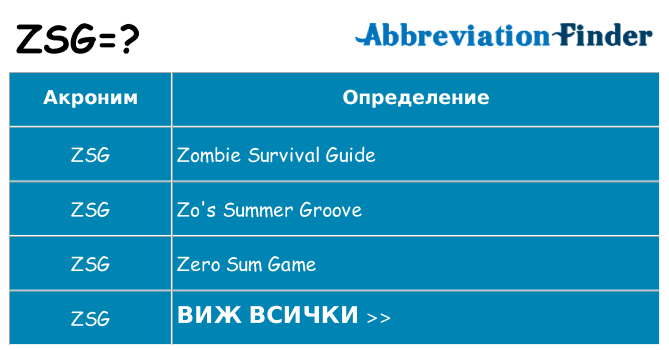 Какво прави zsg престои