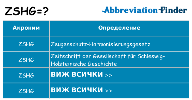 Какво прави zshg престои