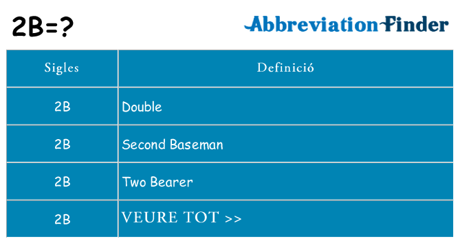 Què representen 2b