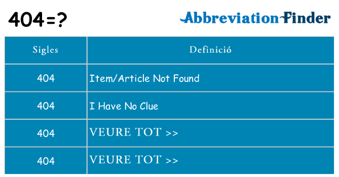 Què representen 404