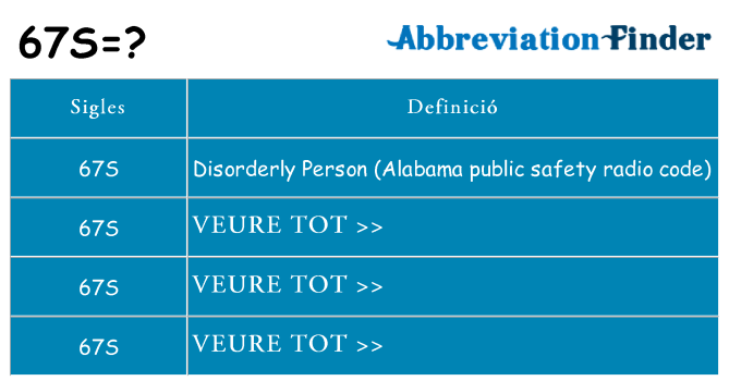 Què representen 67s