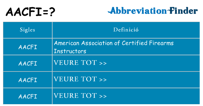 Què representen aacfi