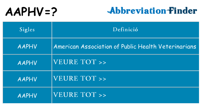 Què representen aaphv