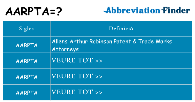 Què representen aarpta