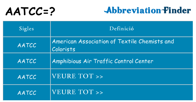 Què representen aatcc
