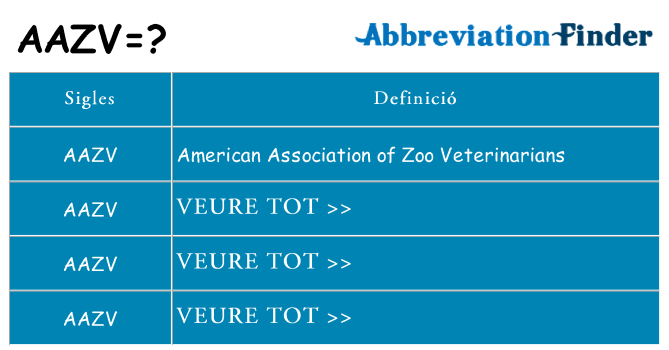 Què representen aazv