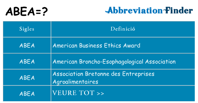 Què representen abea
