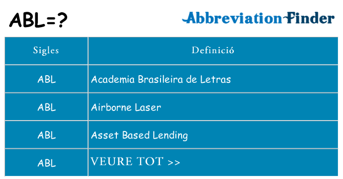 Què representen abl