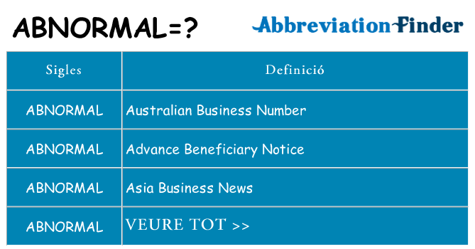 Què representen abnormal