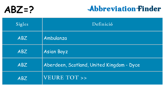 Què representen abz