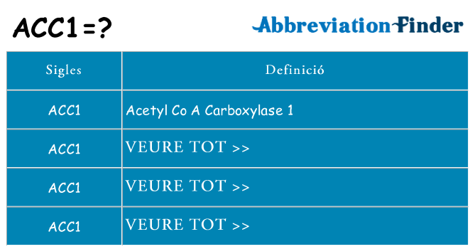 Què representen acc1
