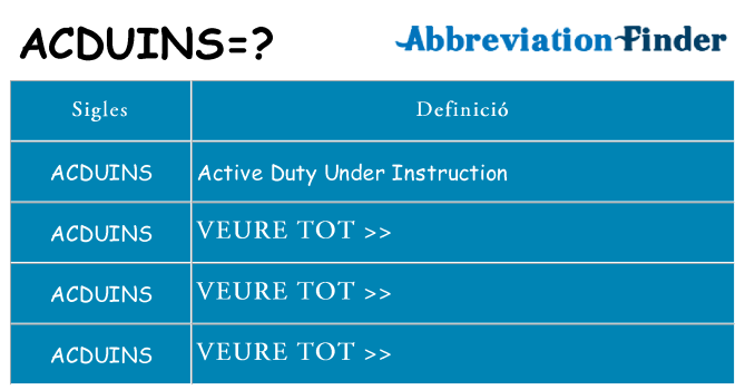 Què representen acduins