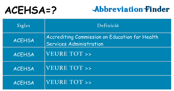 Què representen acehsa