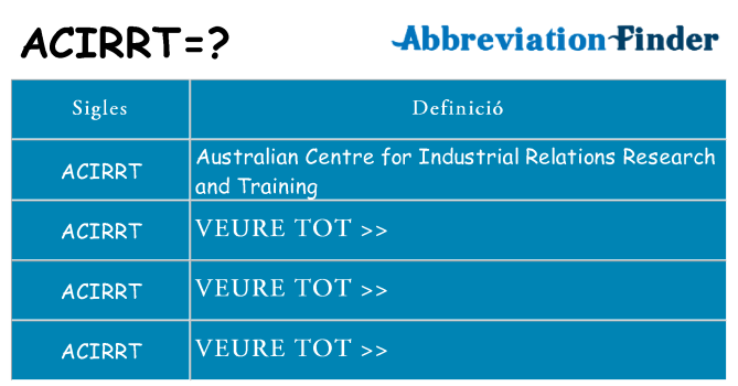 Què representen acirrt