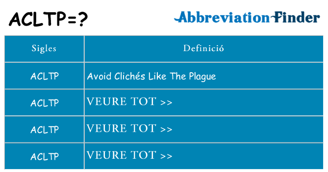 Què representen acltp