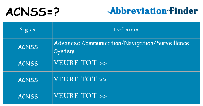 Què representen acnss