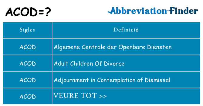 Què representen acod