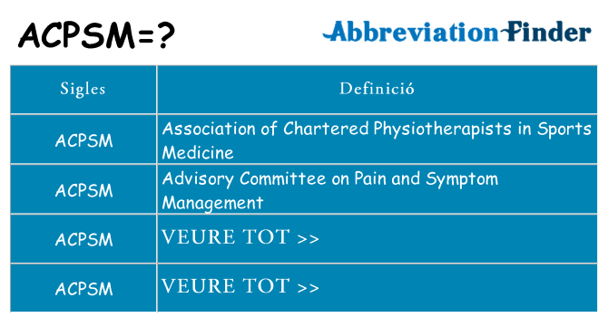 Què representen acpsm