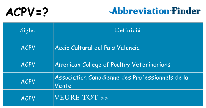 Què representen acpv