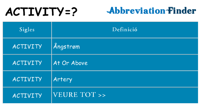 Què representen %26%23197%3b