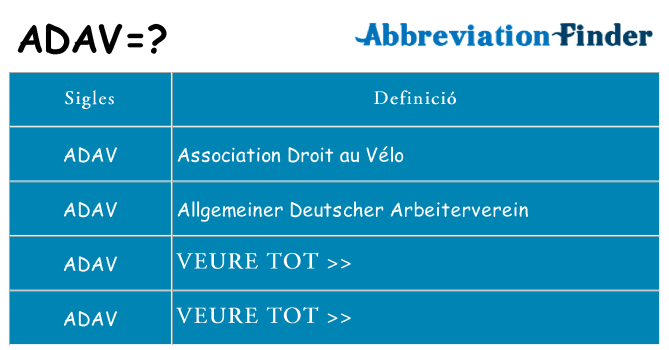 Què representen adav