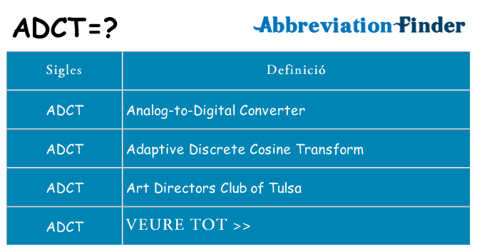 Què representen adct