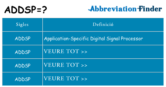 Què representen addsp