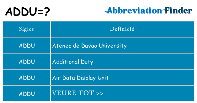 Què representen addu