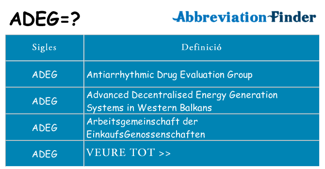 Què representen adeg