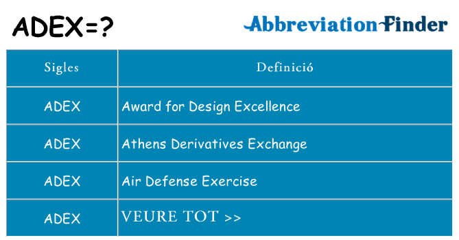 Què representen adex