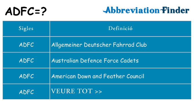 Què representen adfc