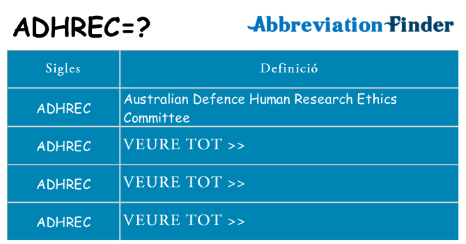 Què representen adhrec