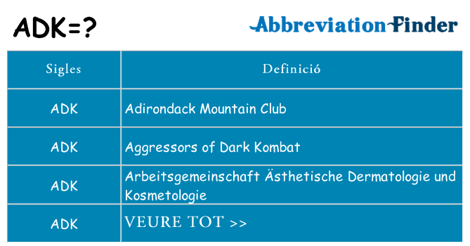 Què representen adk