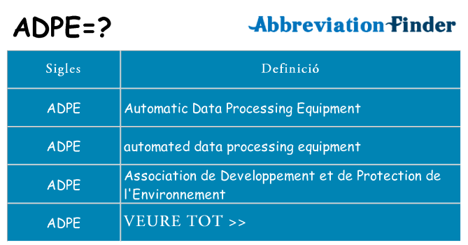 Què representen adpe