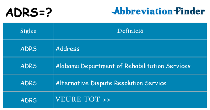 Què representen adrs