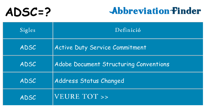 Què representen adsc