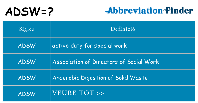 Què representen adsw
