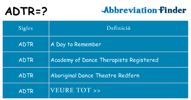 Què representen adtr