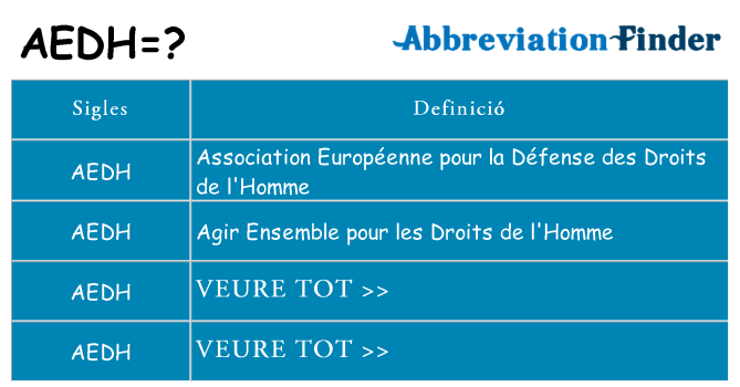 Què representen aedh