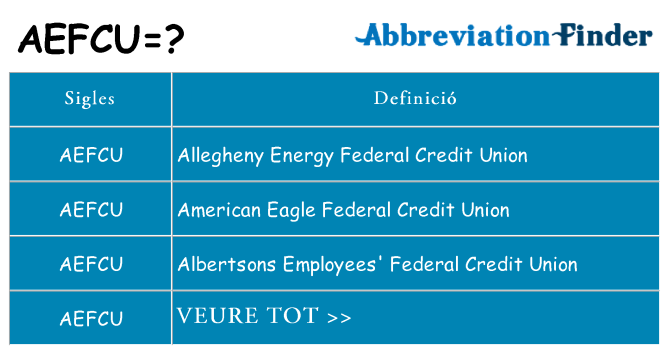 Què representen aefcu