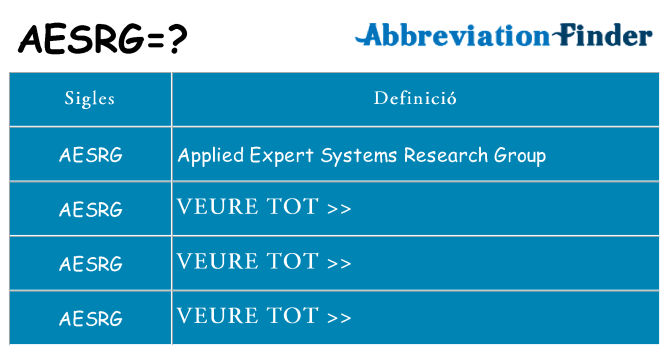 Què representen aesrg