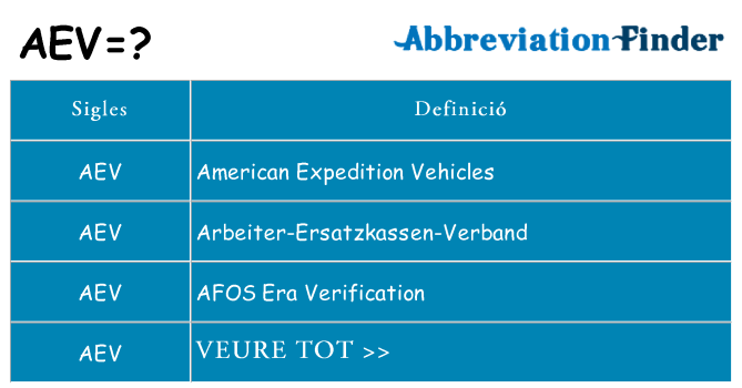 Què representen aev